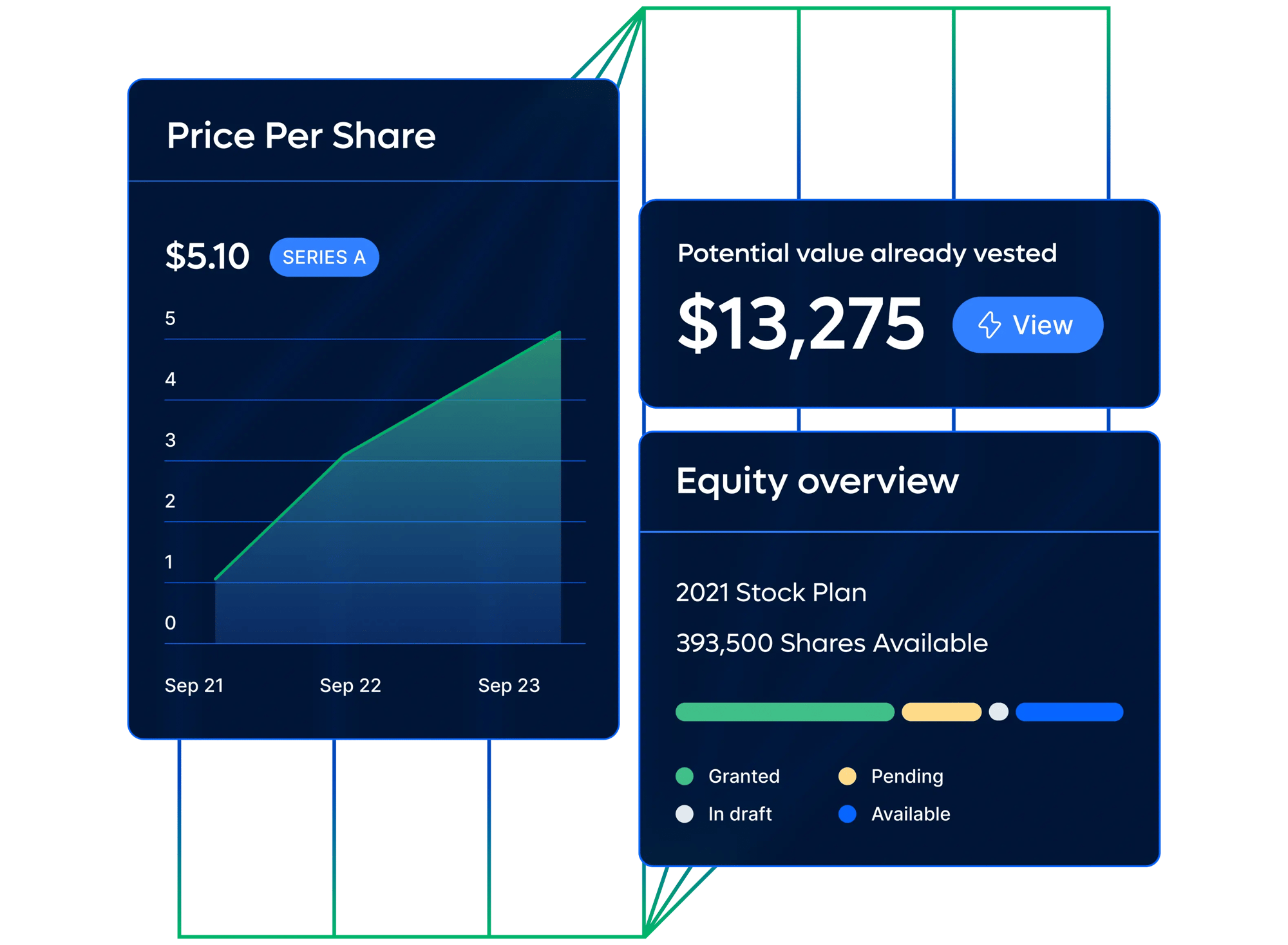 offer-stock-options-esop_english@2x